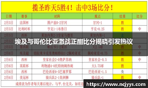 埃及与哥伦比亚激战正酣比分揭晓引发热议