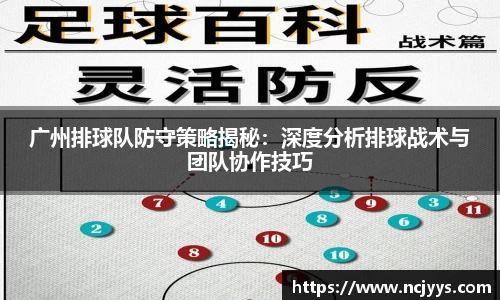 广州排球队防守策略揭秘：深度分析排球战术与团队协作技巧